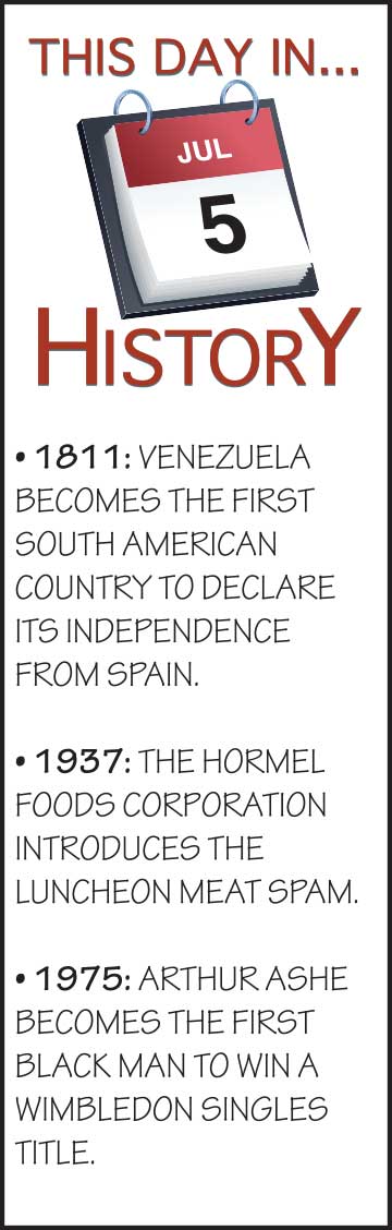 This day in history